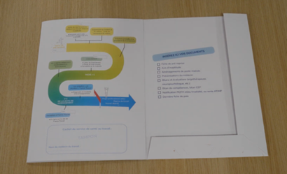 Intérieur de la pochette pédagogique